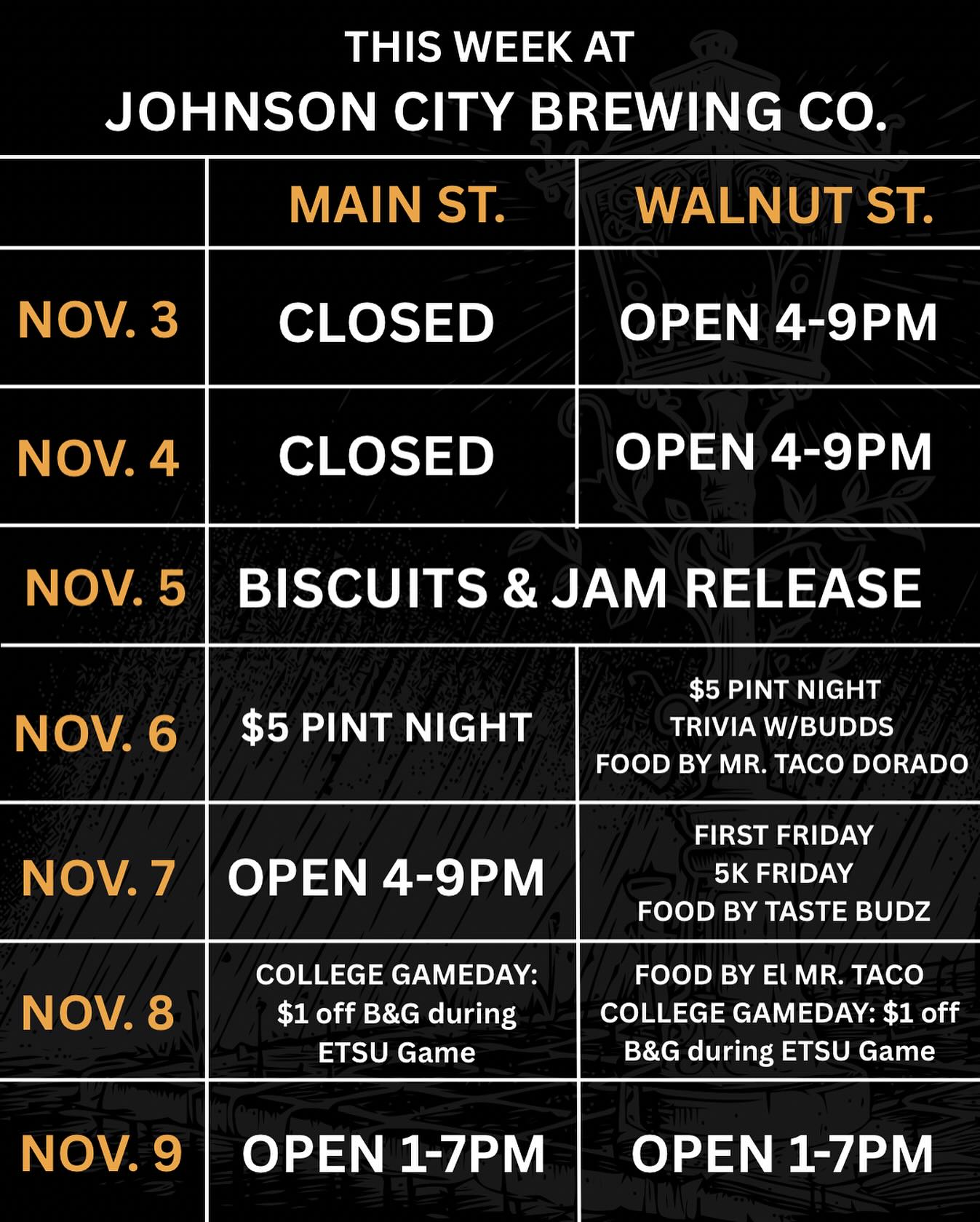 Johnson City Brewing Company Menu