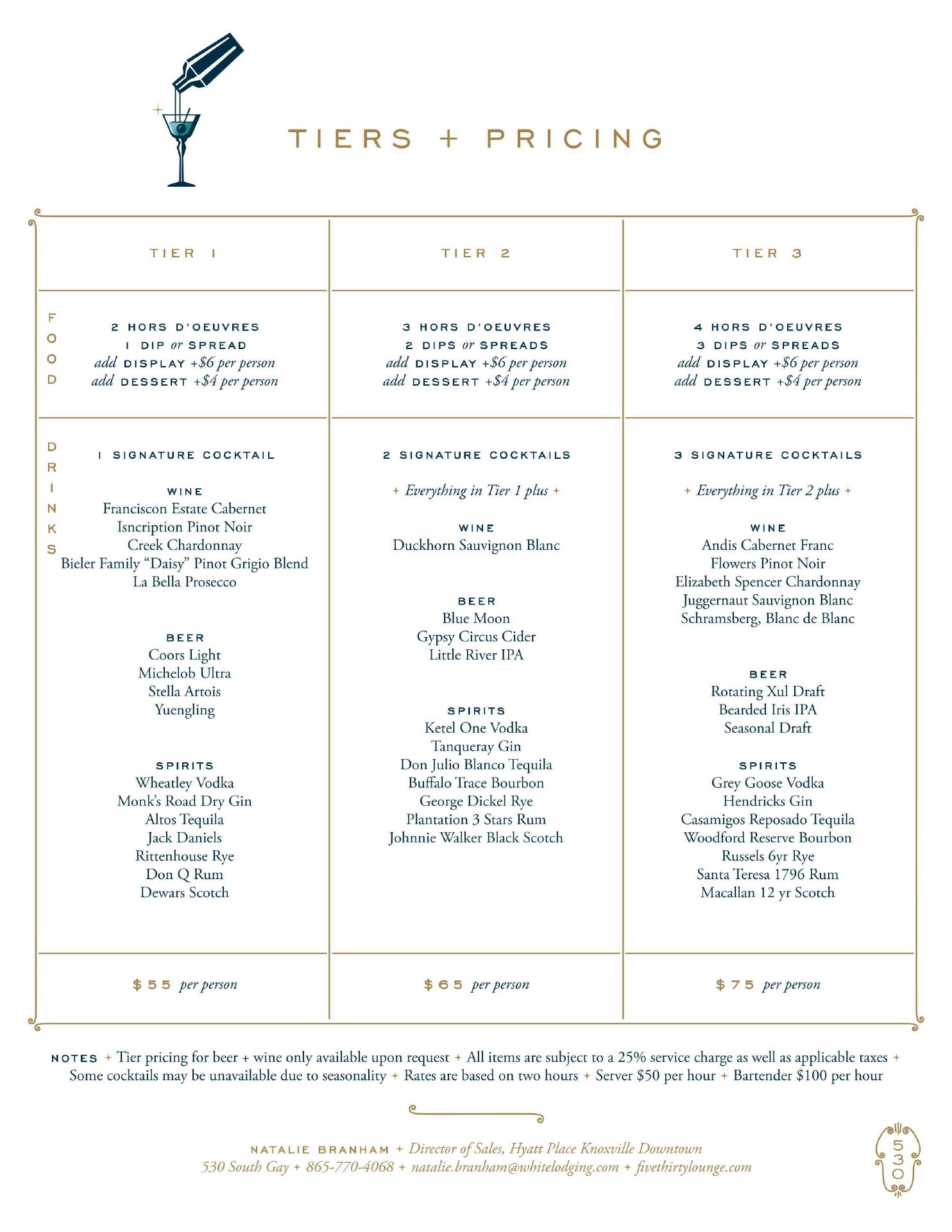 Five Thirty Lounge Menu