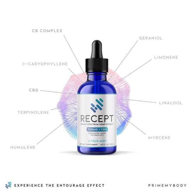 Phoenix Rising Massage Therapy