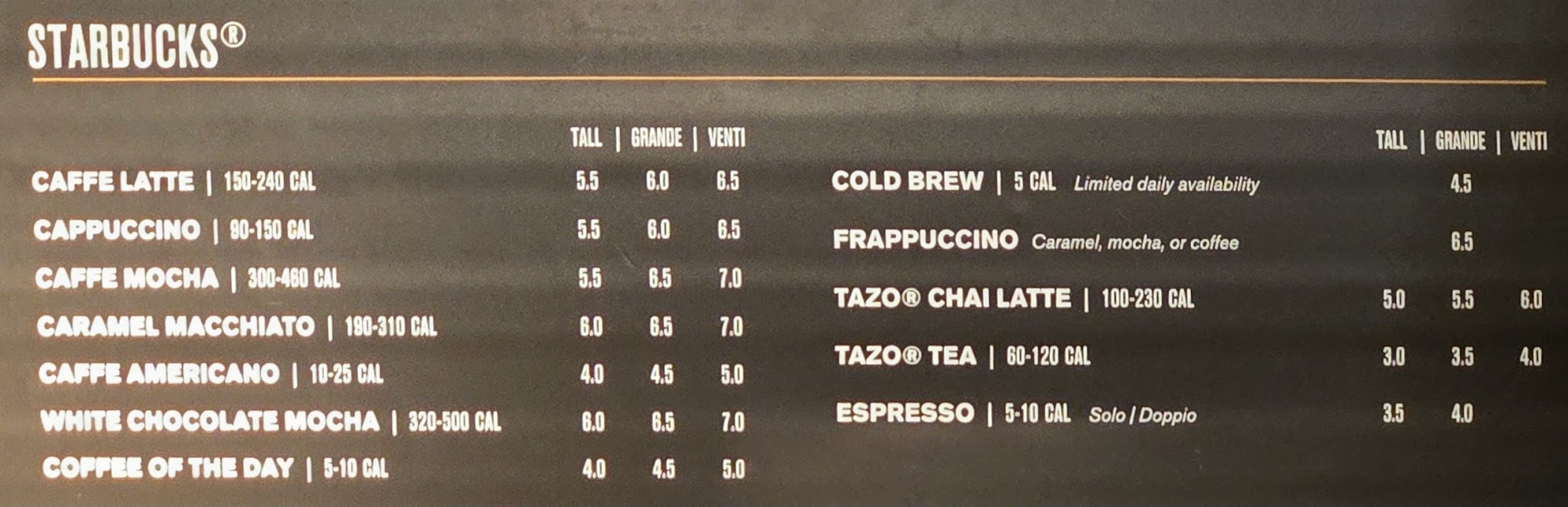 The Bistro - Eat. Drink. Connect.® Menu