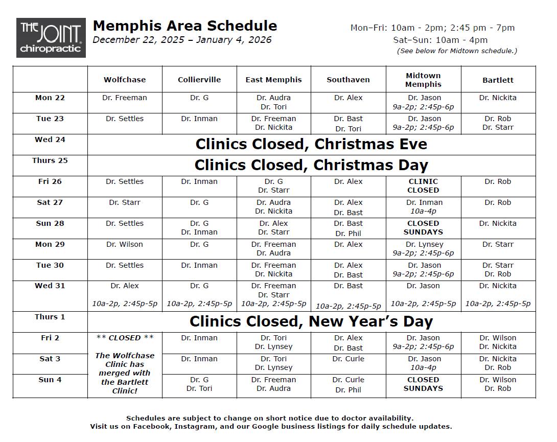 The Joint Chiropractic