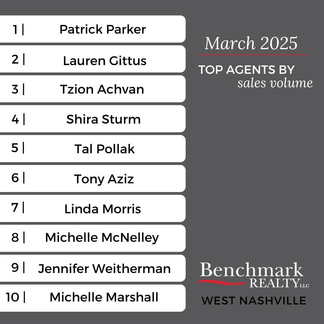 Callie Cohen, Benchmark Realty, LLC