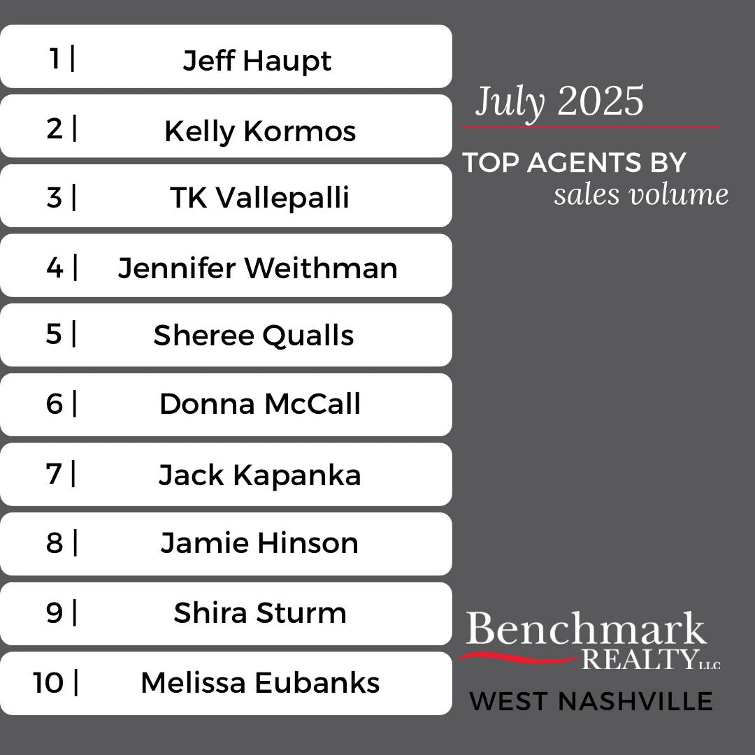 Callie Cohen, Benchmark Realty, LLC