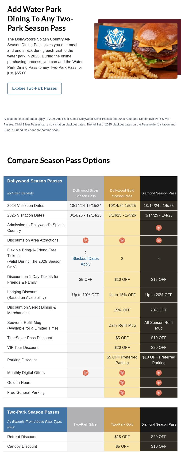 Midway Concessions Menu