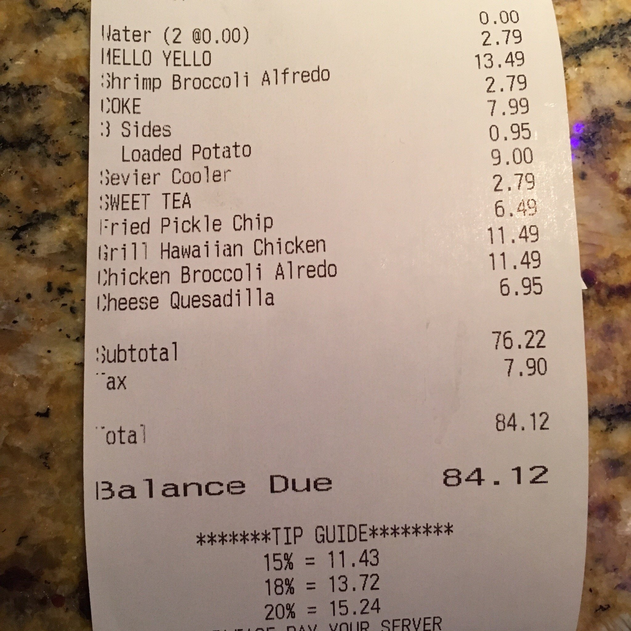 Photo credit: Tripadvisor