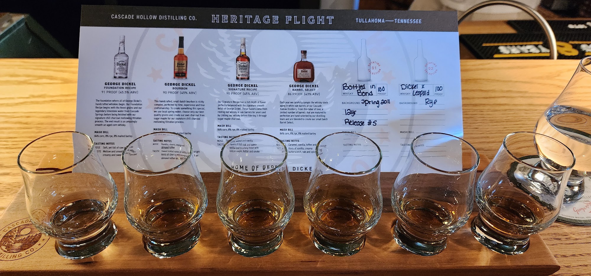 Cascade Hollow Distilling Co. (George Dickel Distillery) Menu