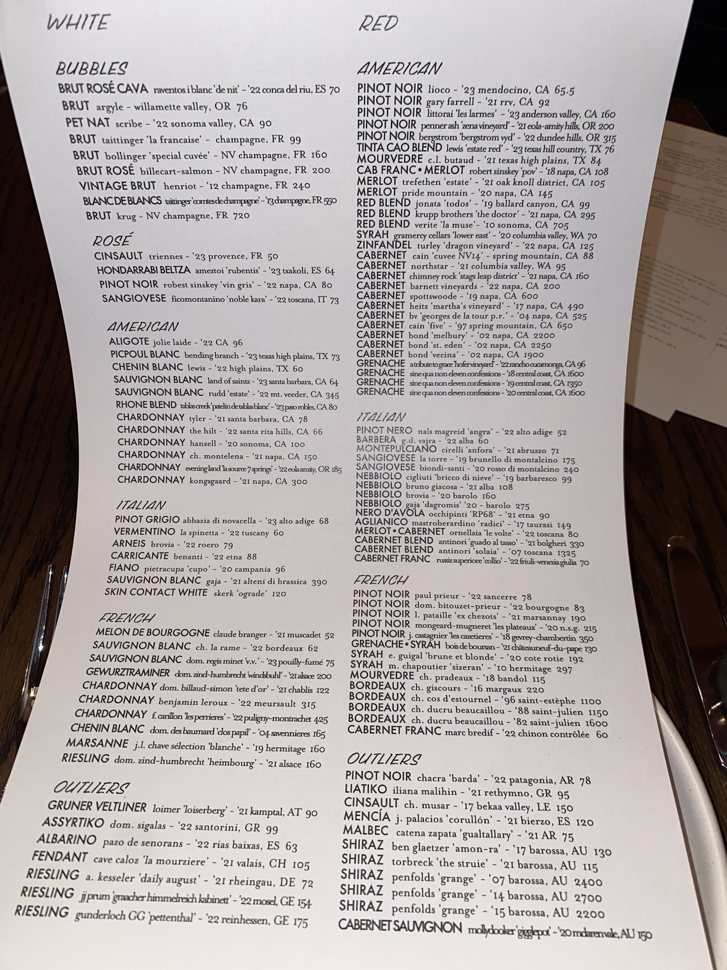 The Kitchen Austin Menu