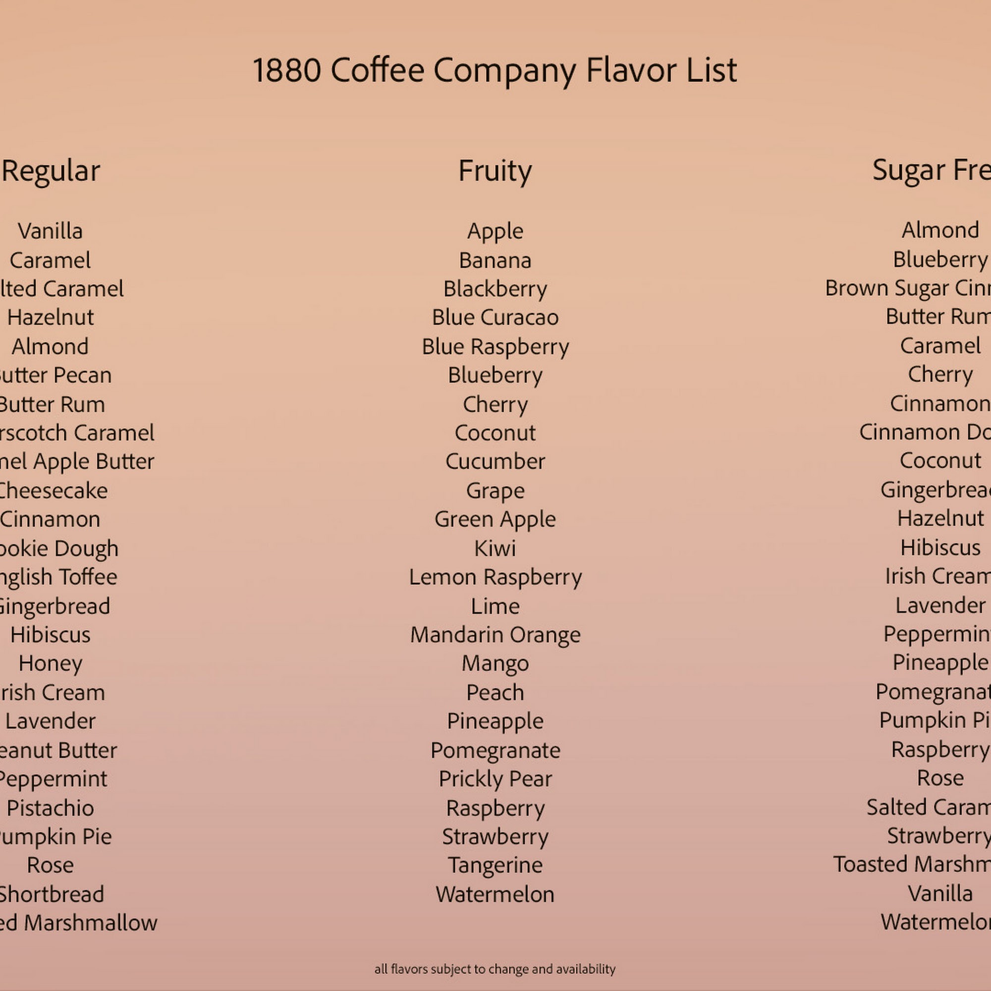 1880 Coffee Company Menu