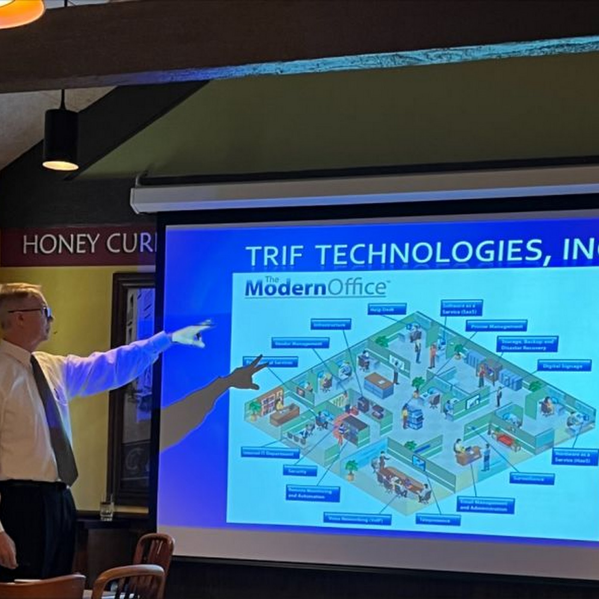 Trif Technologies, Inc.