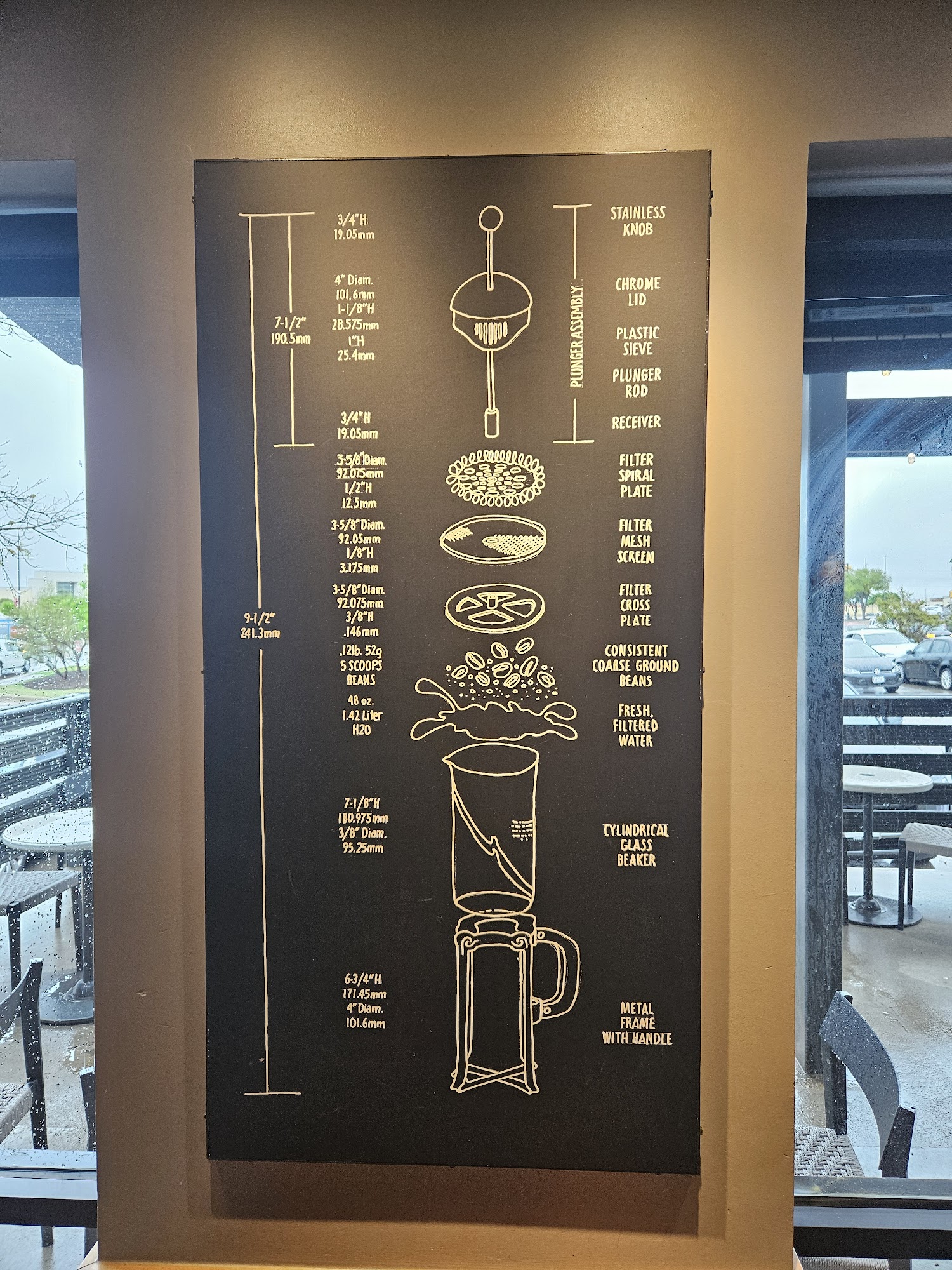 Starbucks Menu