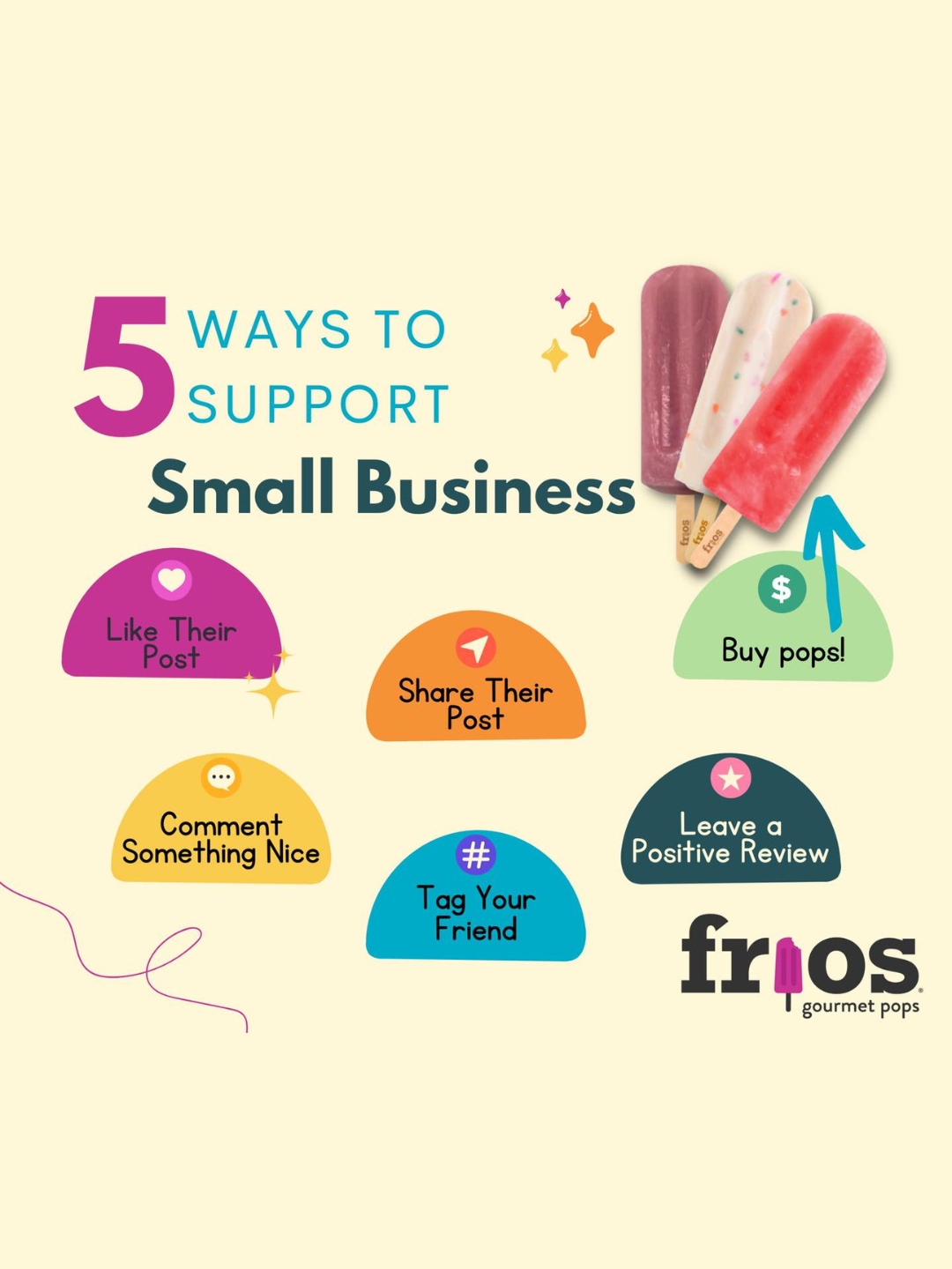 Frios Gourmet Pops – Ice Cream Truck & Catering Denton