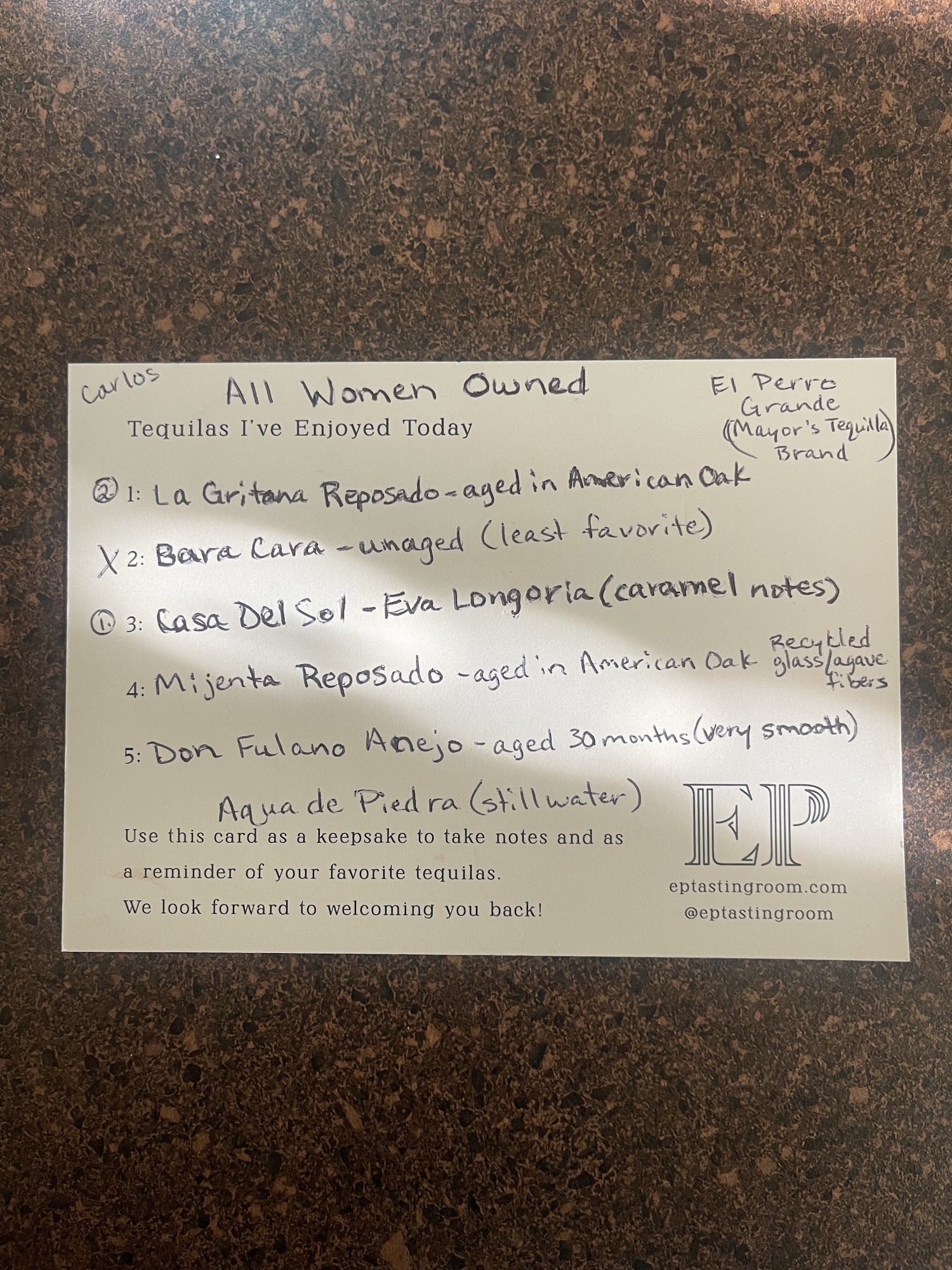 EP Tasting Room Menu