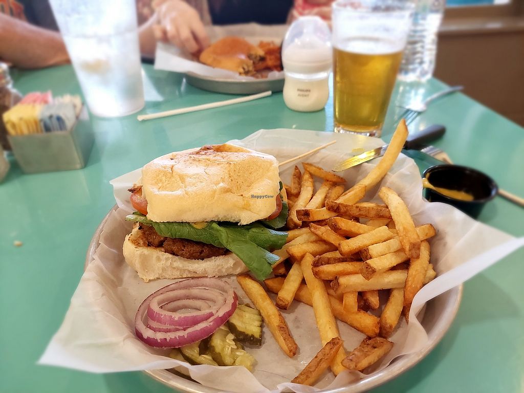 Photo credit: happycow