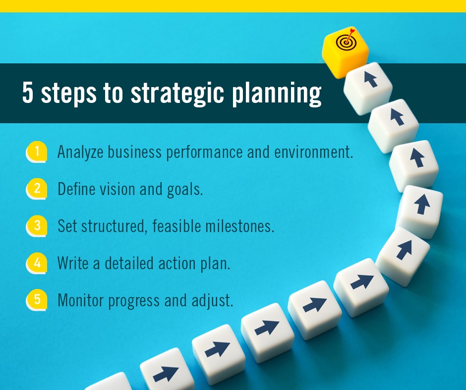 Ross & Champion CPA's