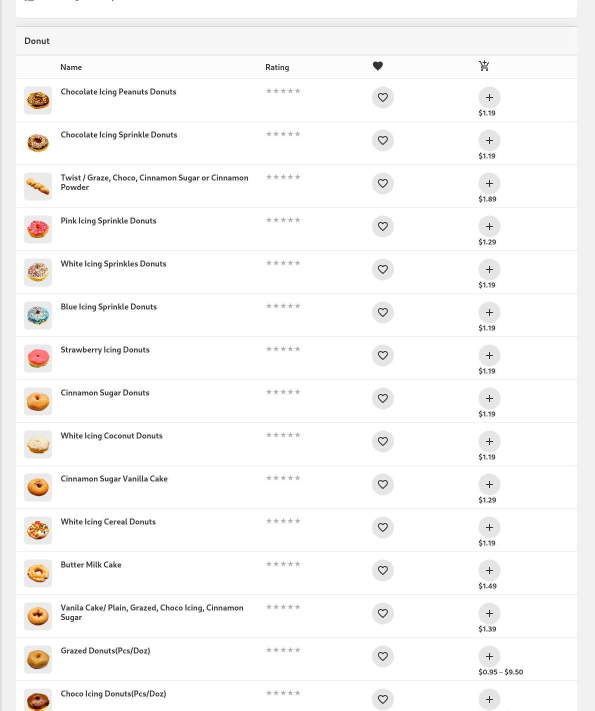 Ginghis Donuts & Lunch Menu