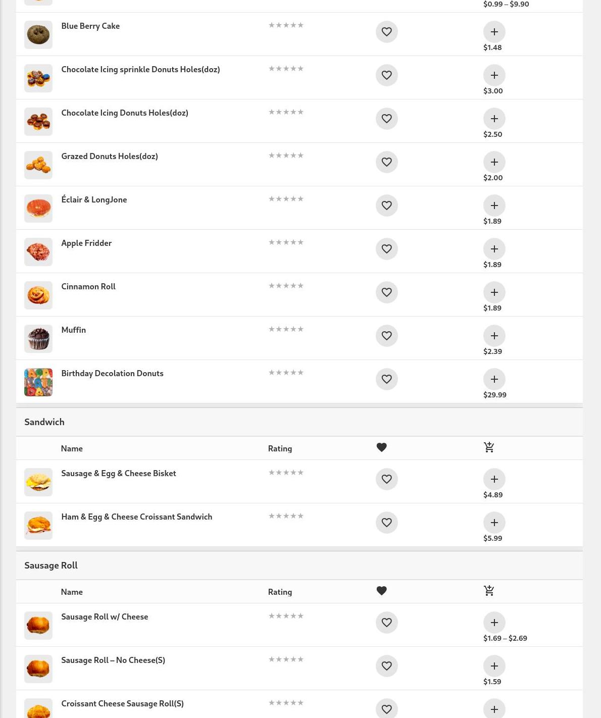 Ginghis Donuts & Lunch Menu