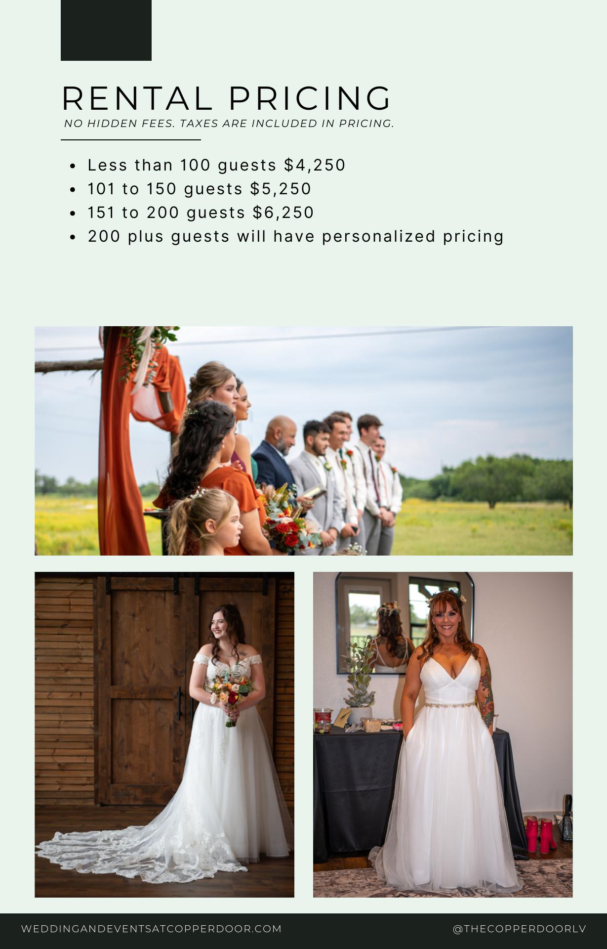 Weddings & Events At The Copper Door Menu