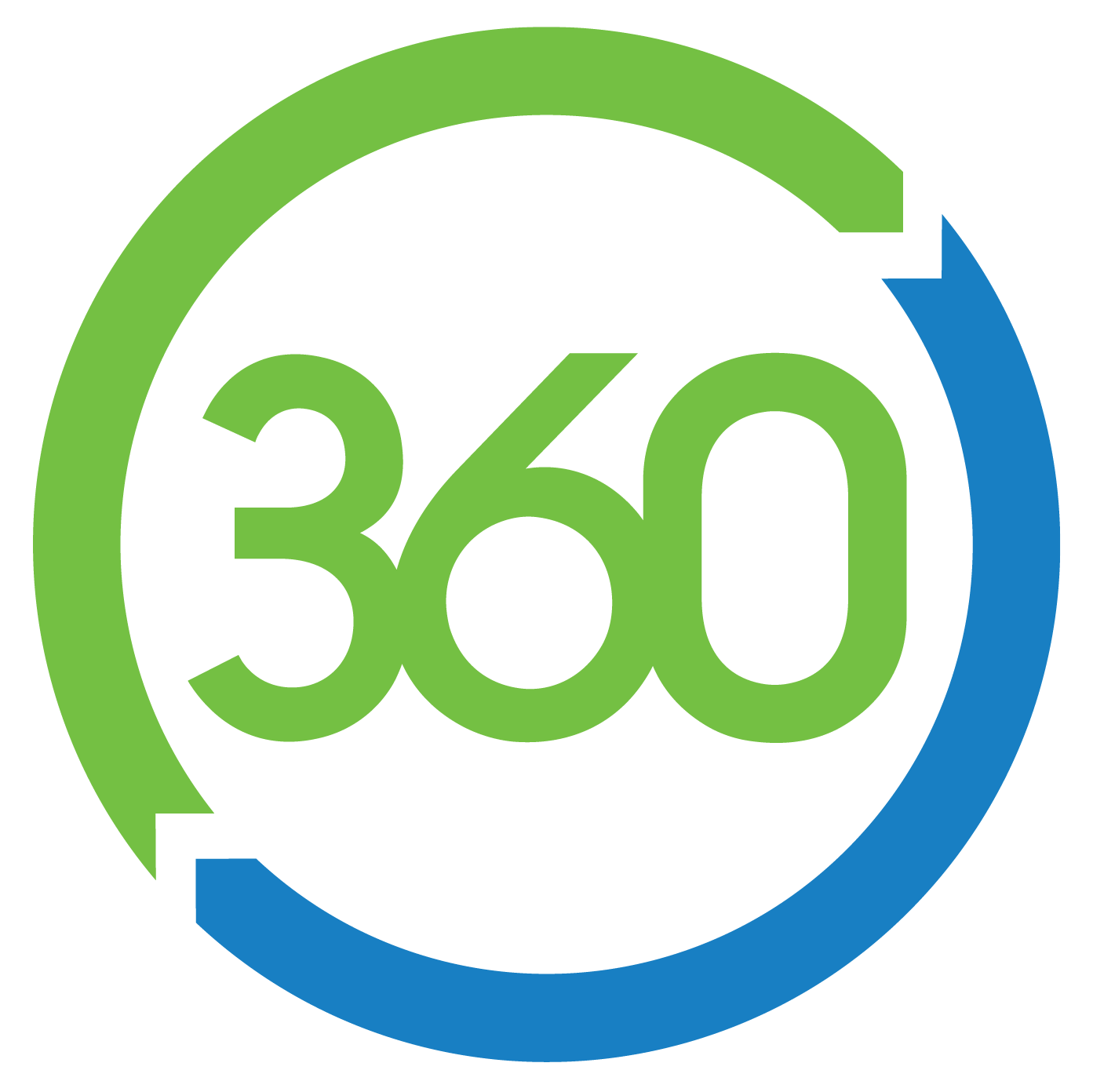 Packet360