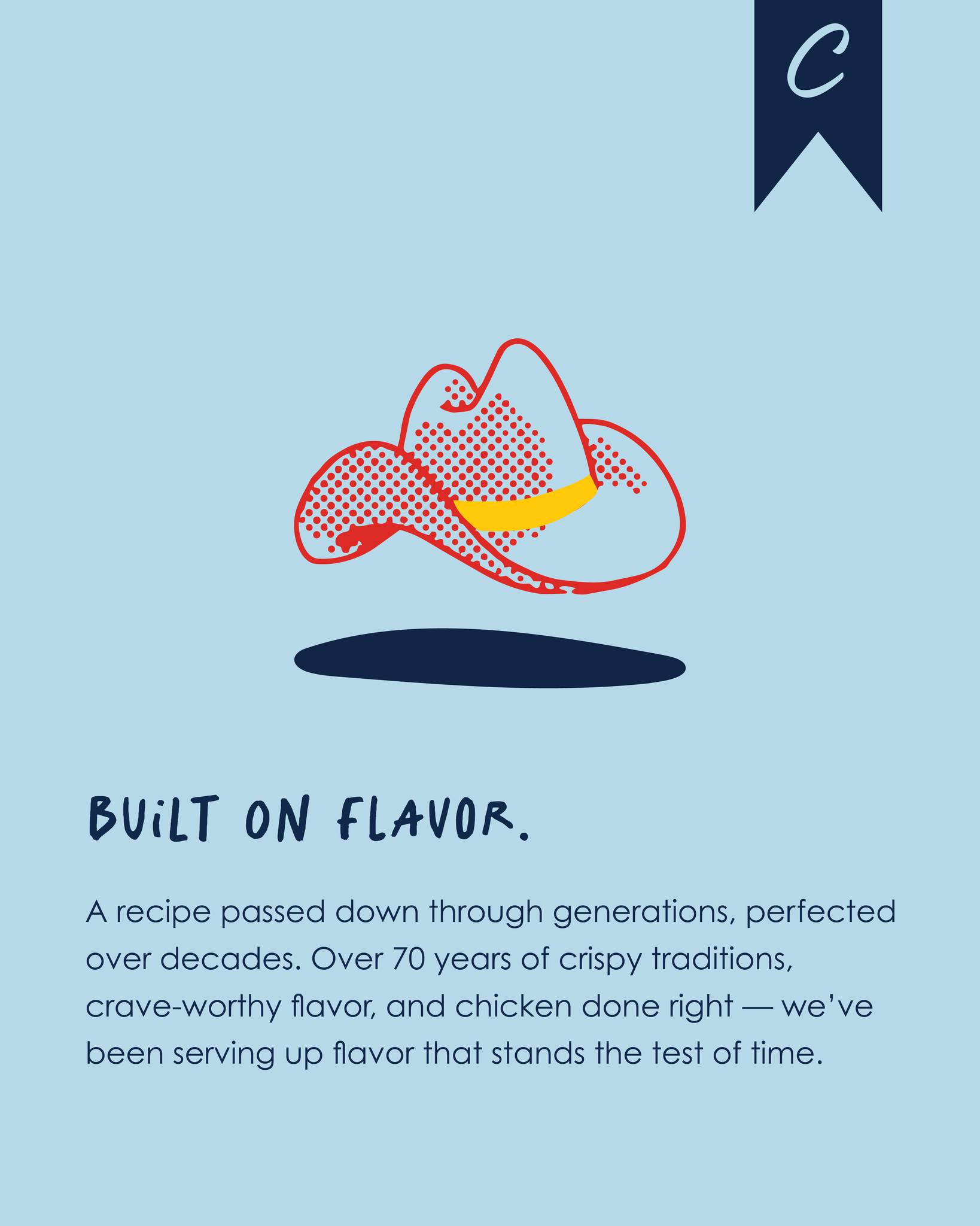 Chester's Chicken Menu