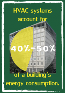 Automated Mechanical