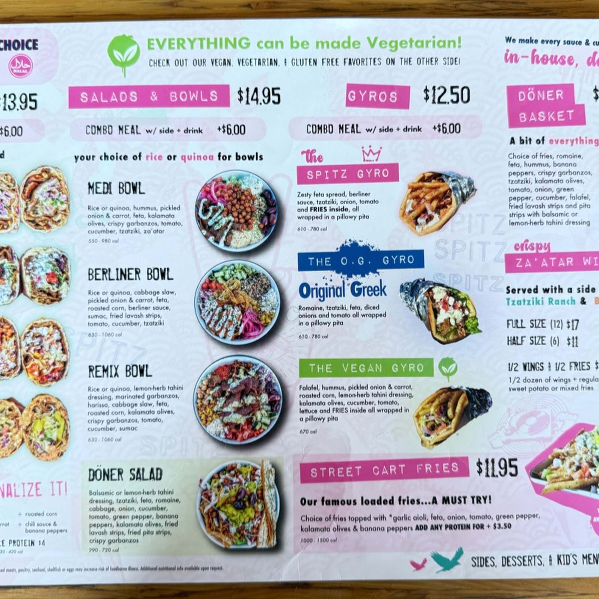 Spitz - Park City - Restaurant | Bar - Mediterranean Food and More Park City