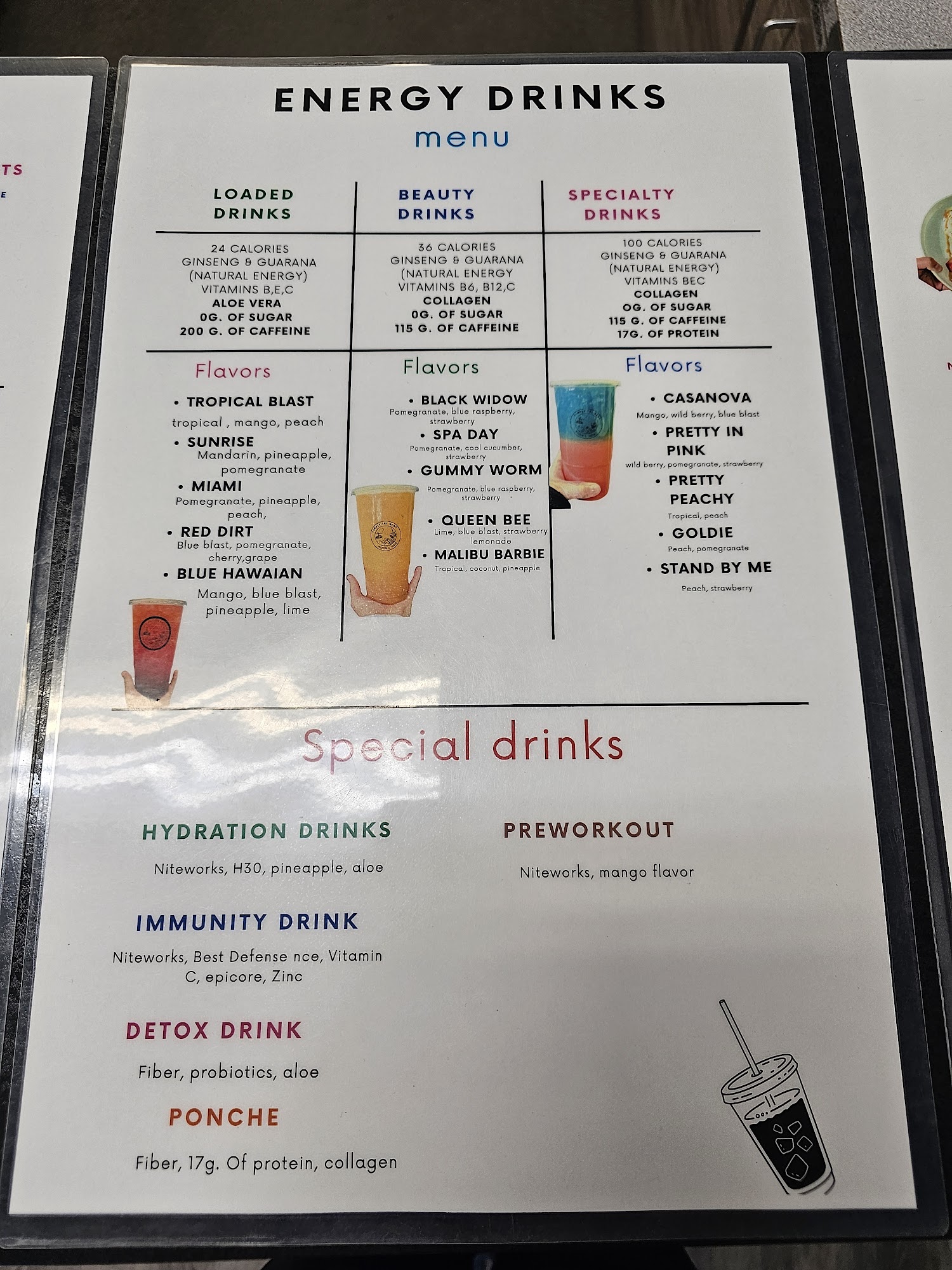 Simply the Best Nutrition Menu