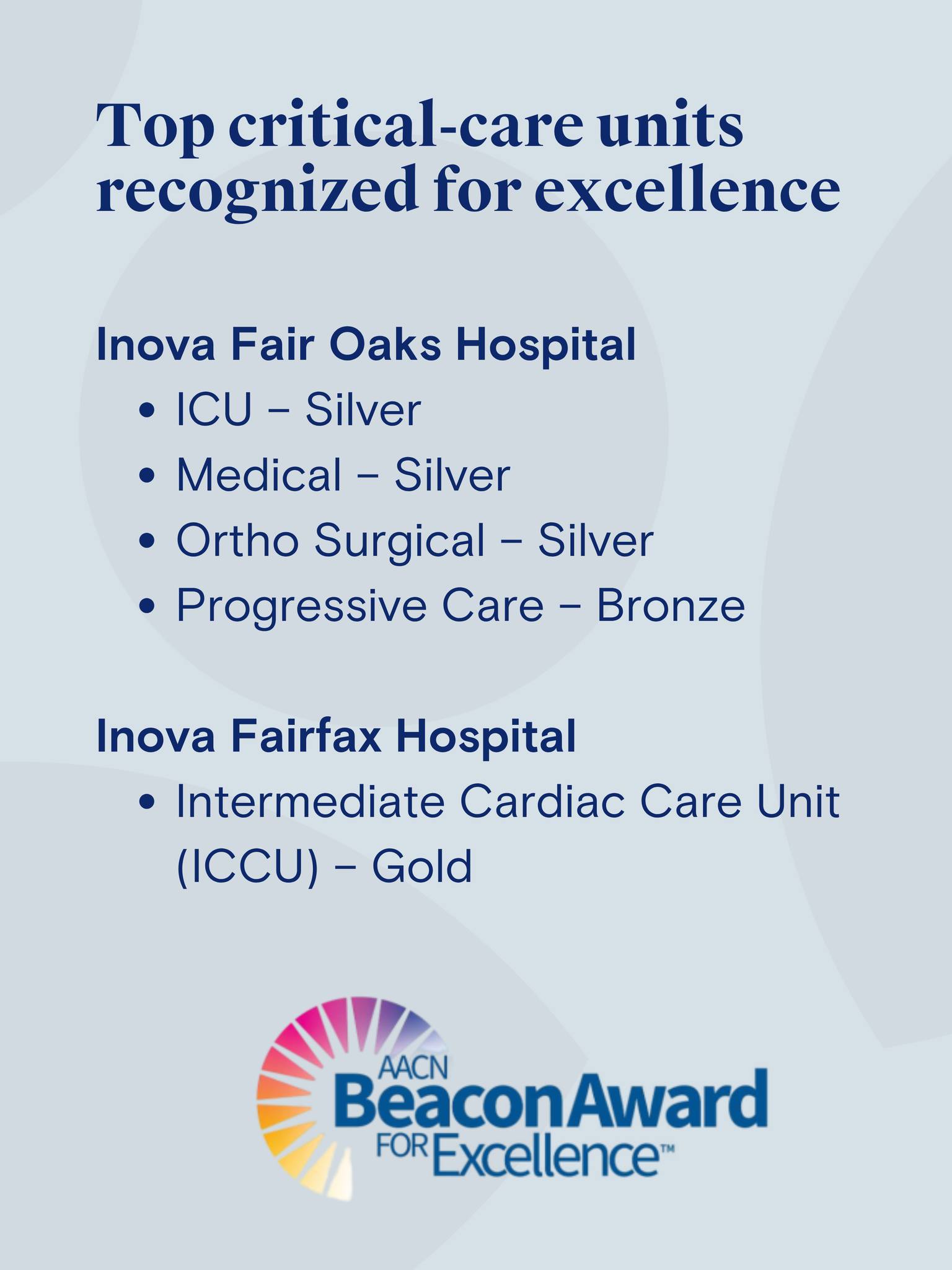 Inova Laboratories - Shirlington Primary Care