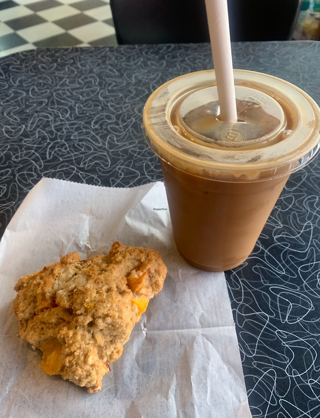 Photo credit: happycow