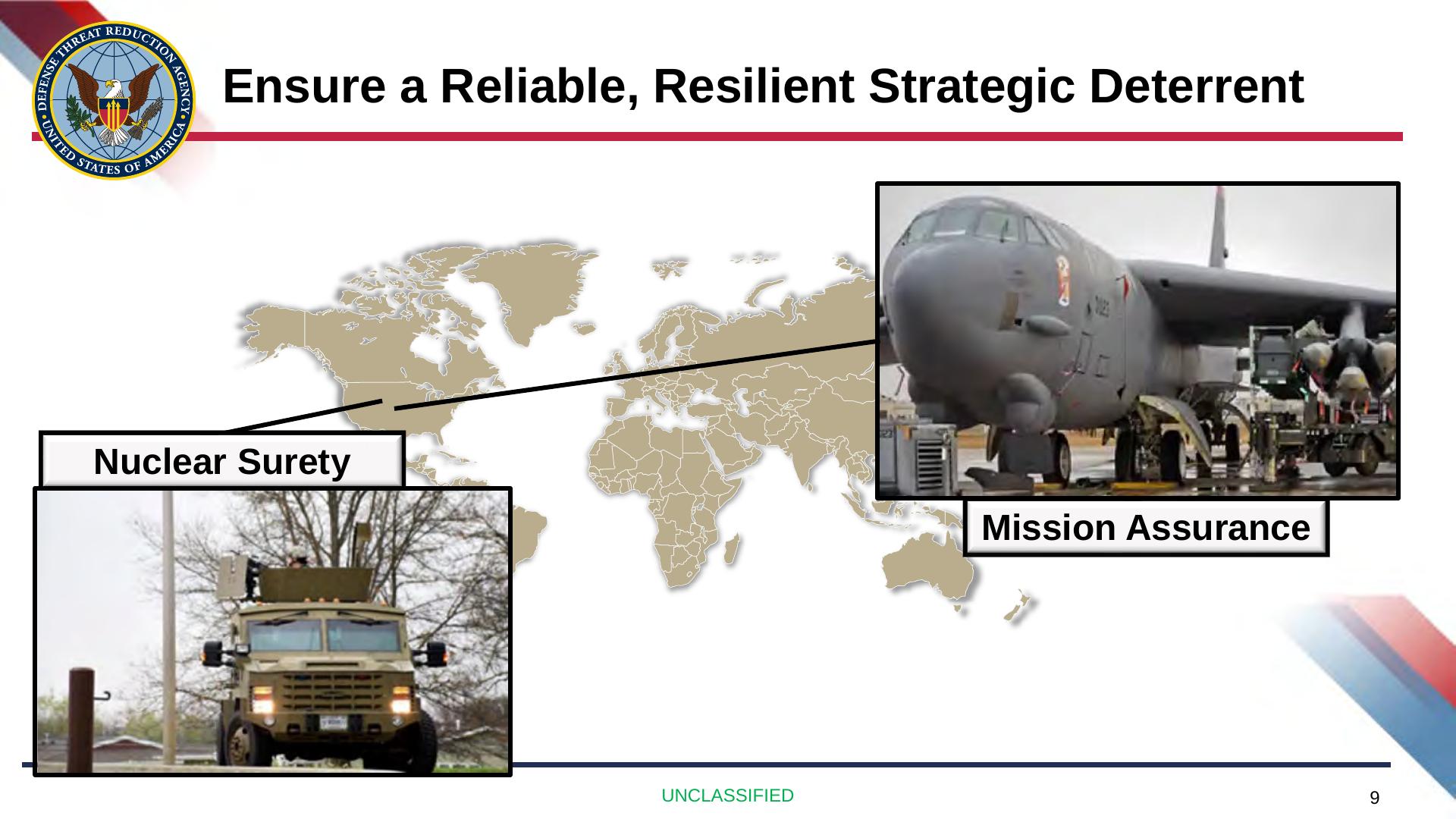 Defense Threat Reduction Agency