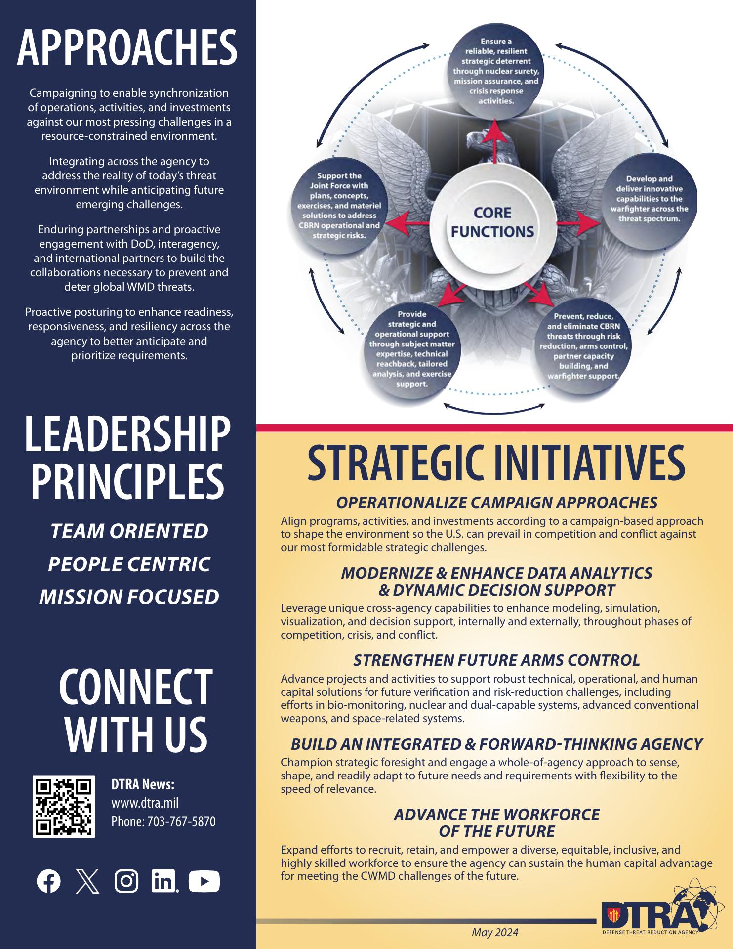 Defense Threat Reduction Agency