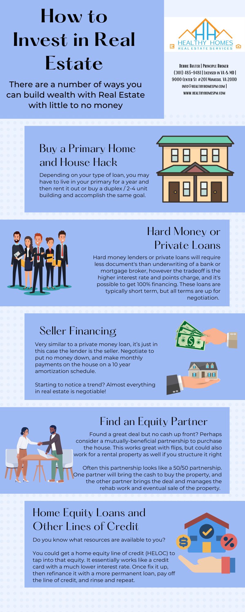 Healthy Homes Real Estate Services