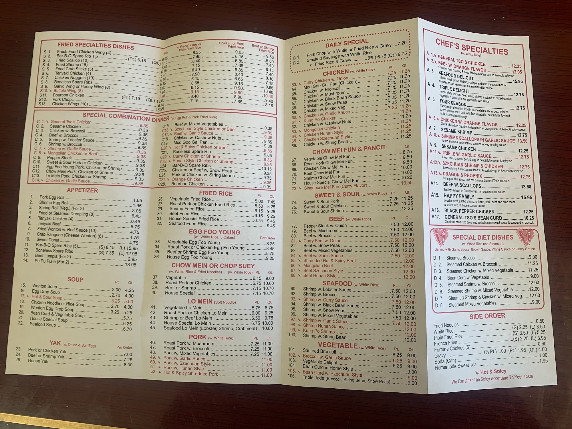 Photo credit: Google