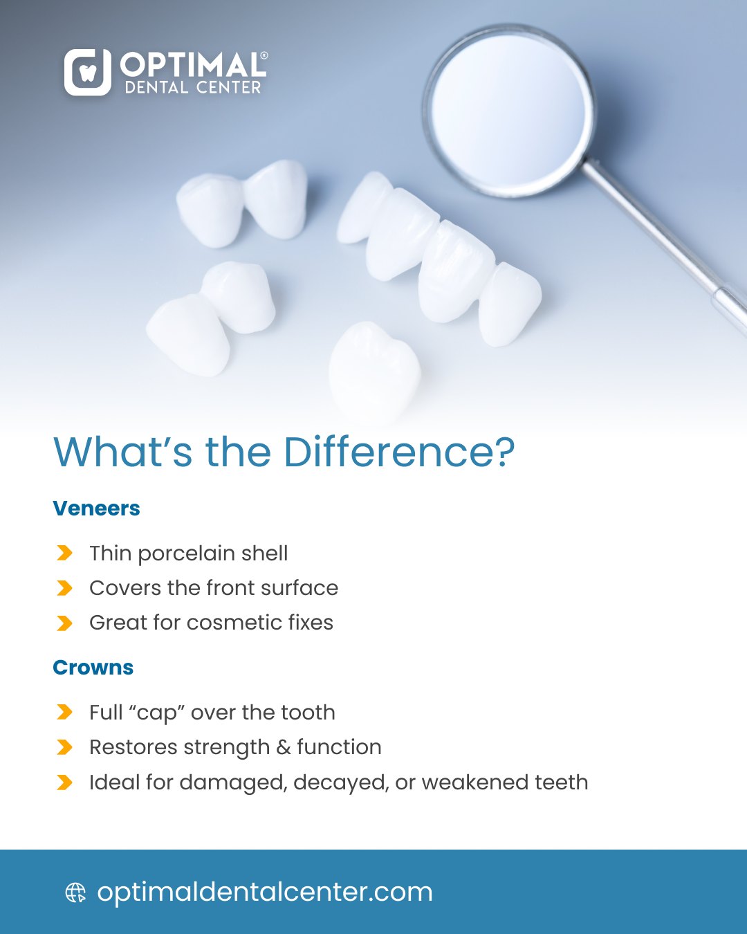 Optimal Dental Center of Reston