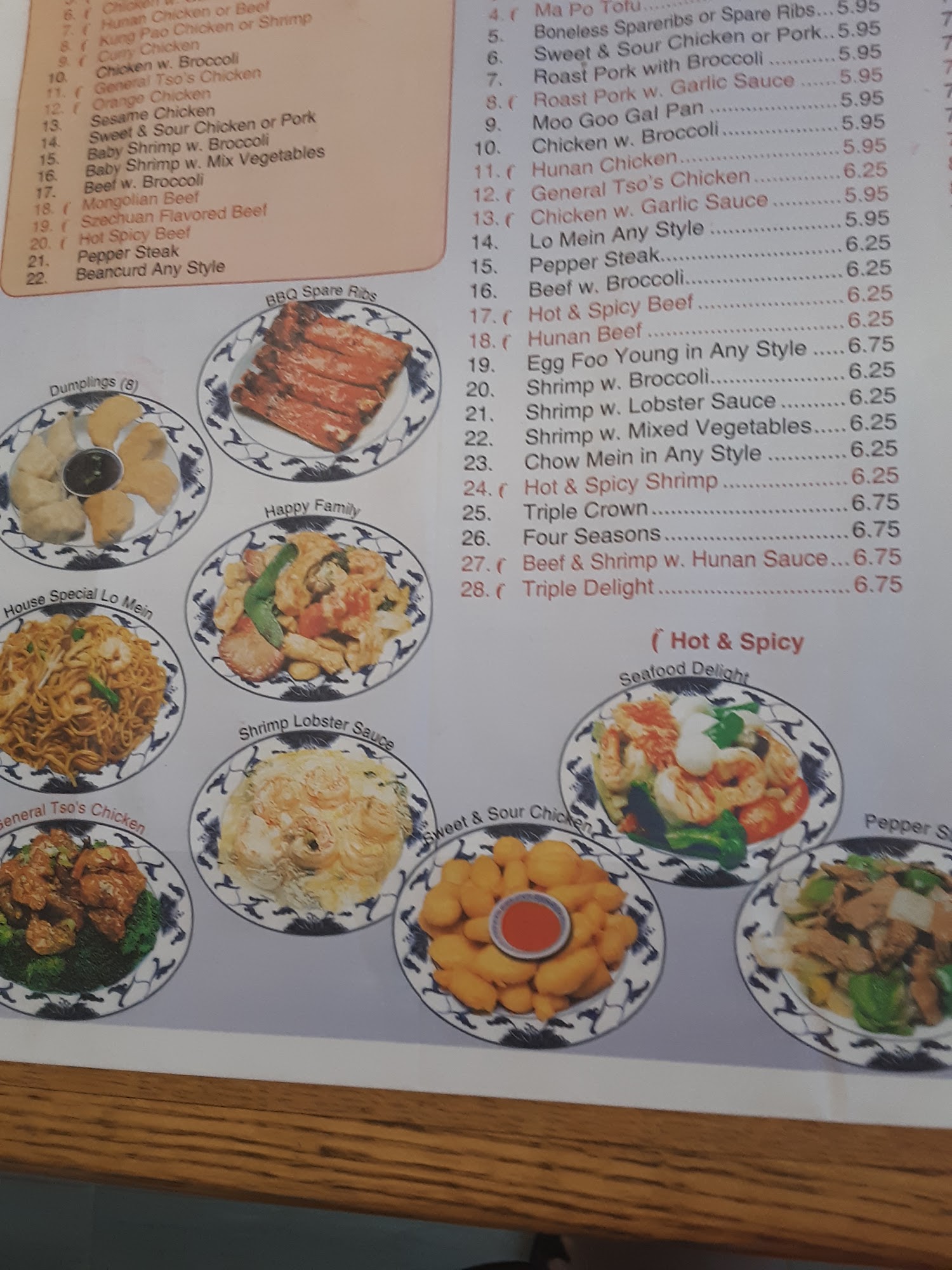 New China Dragon Menu