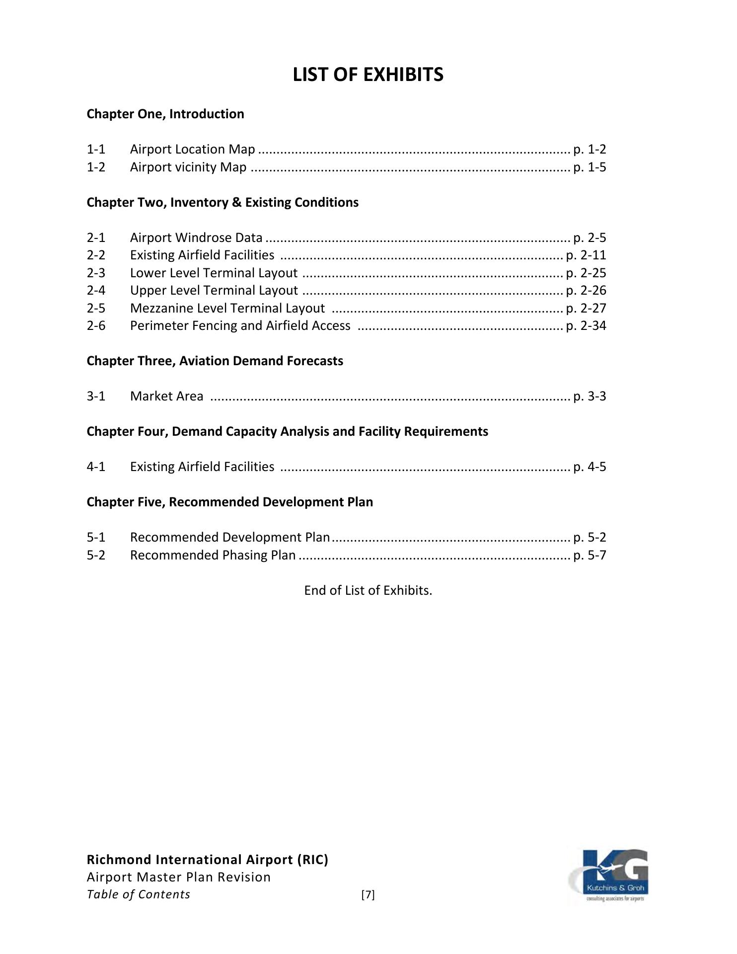 The Market on Broad Menu