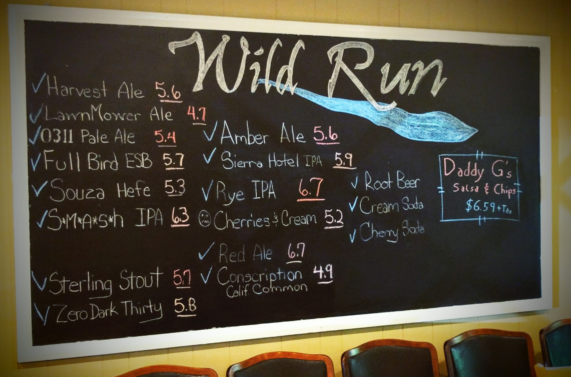 Wild Run Brewing Company Stafford