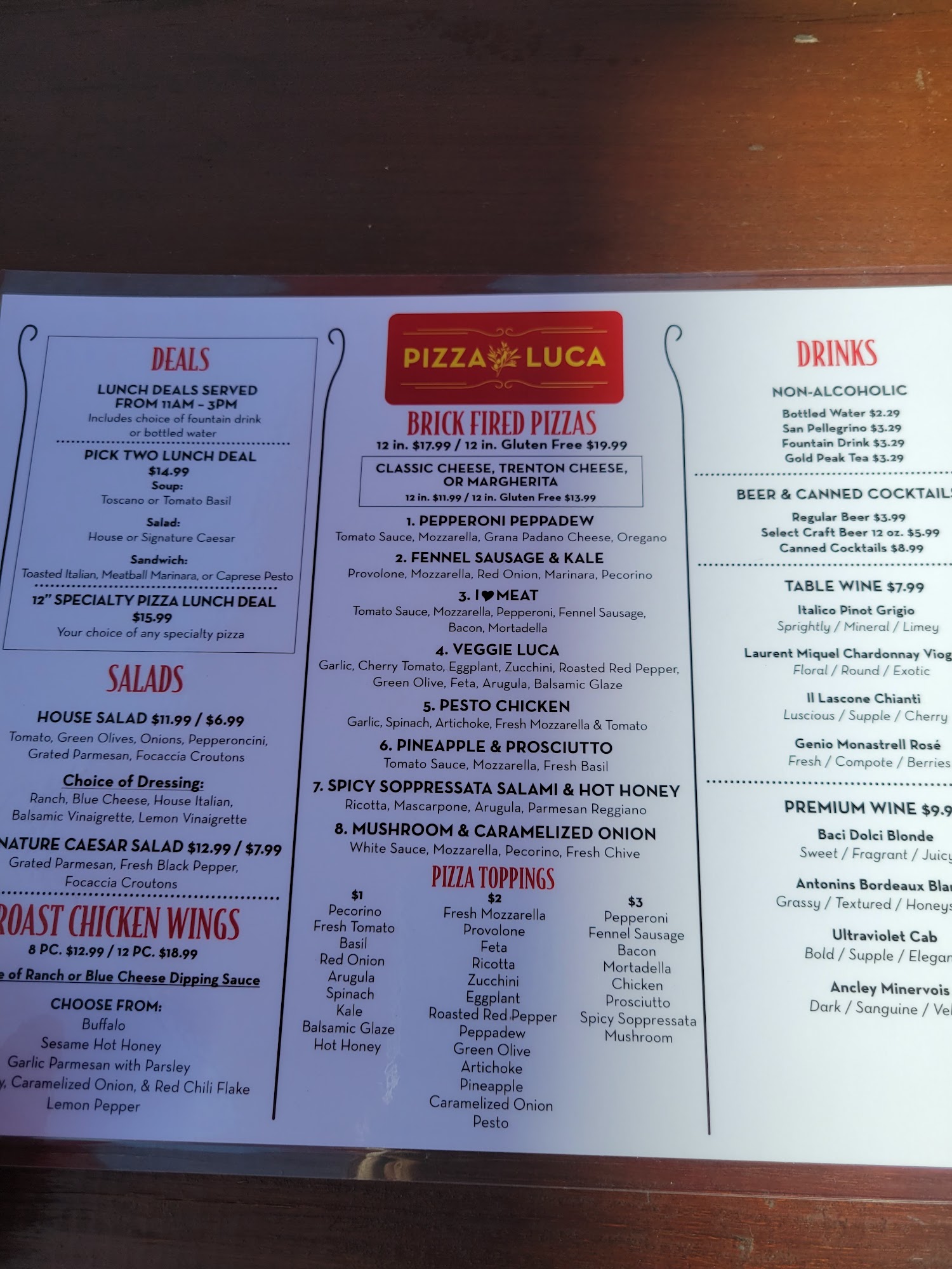 Pizza Luca Menu