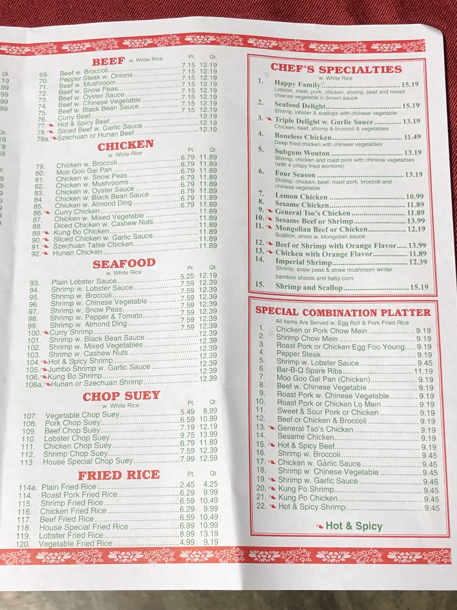 Photo credit: Google