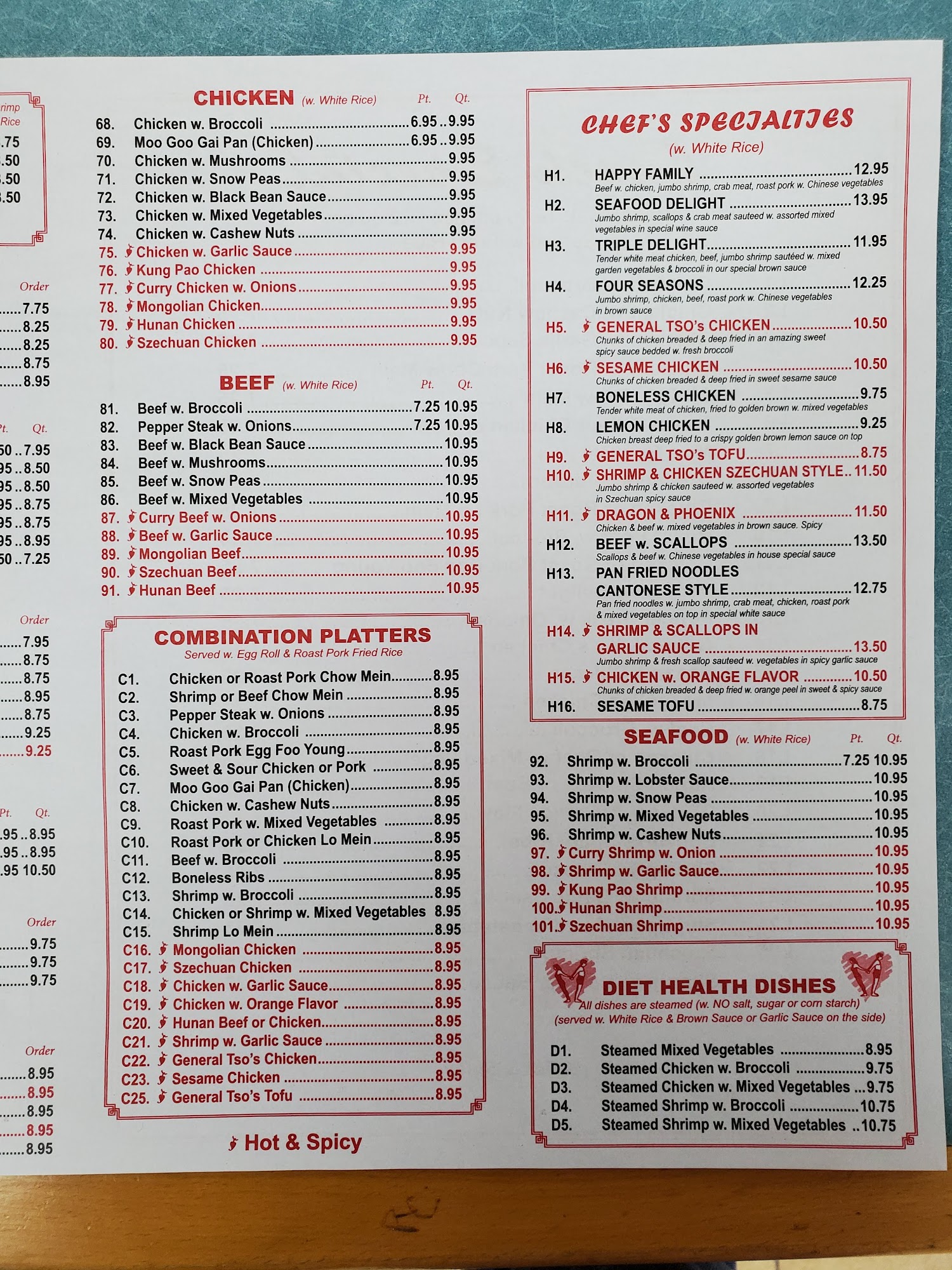 Photo credit: Google