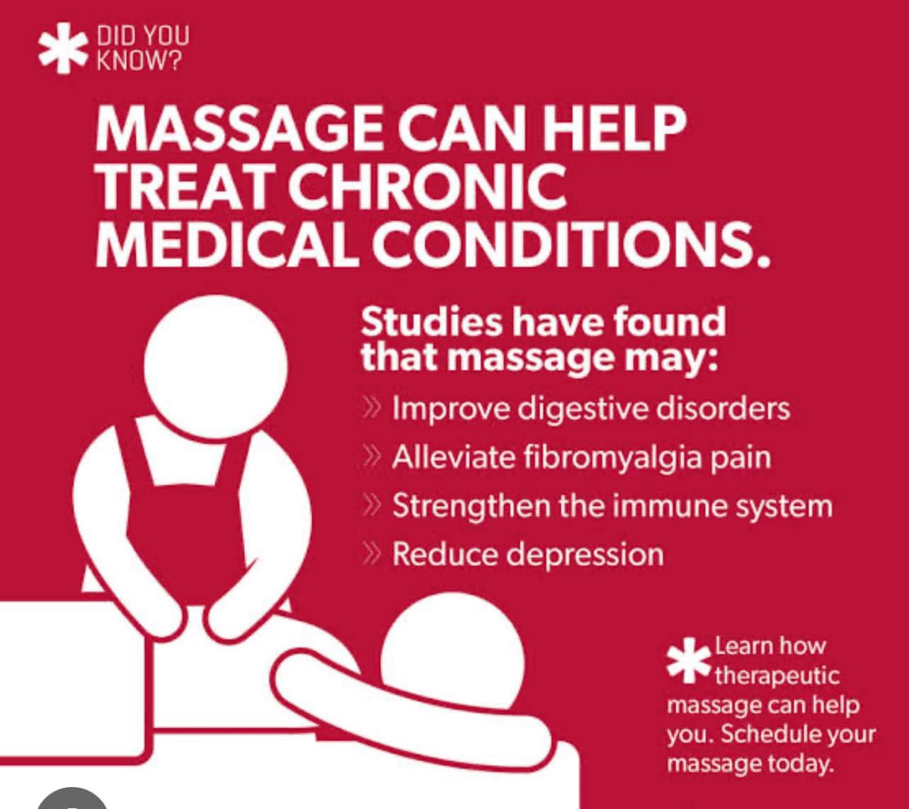 Back to Balance Massage and Wellness