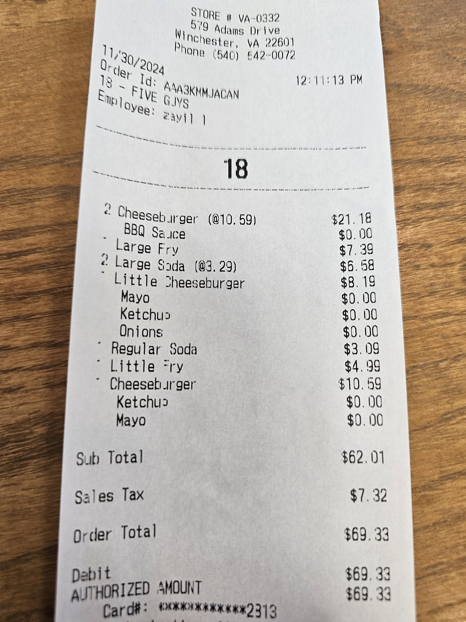 Photo credit: Google