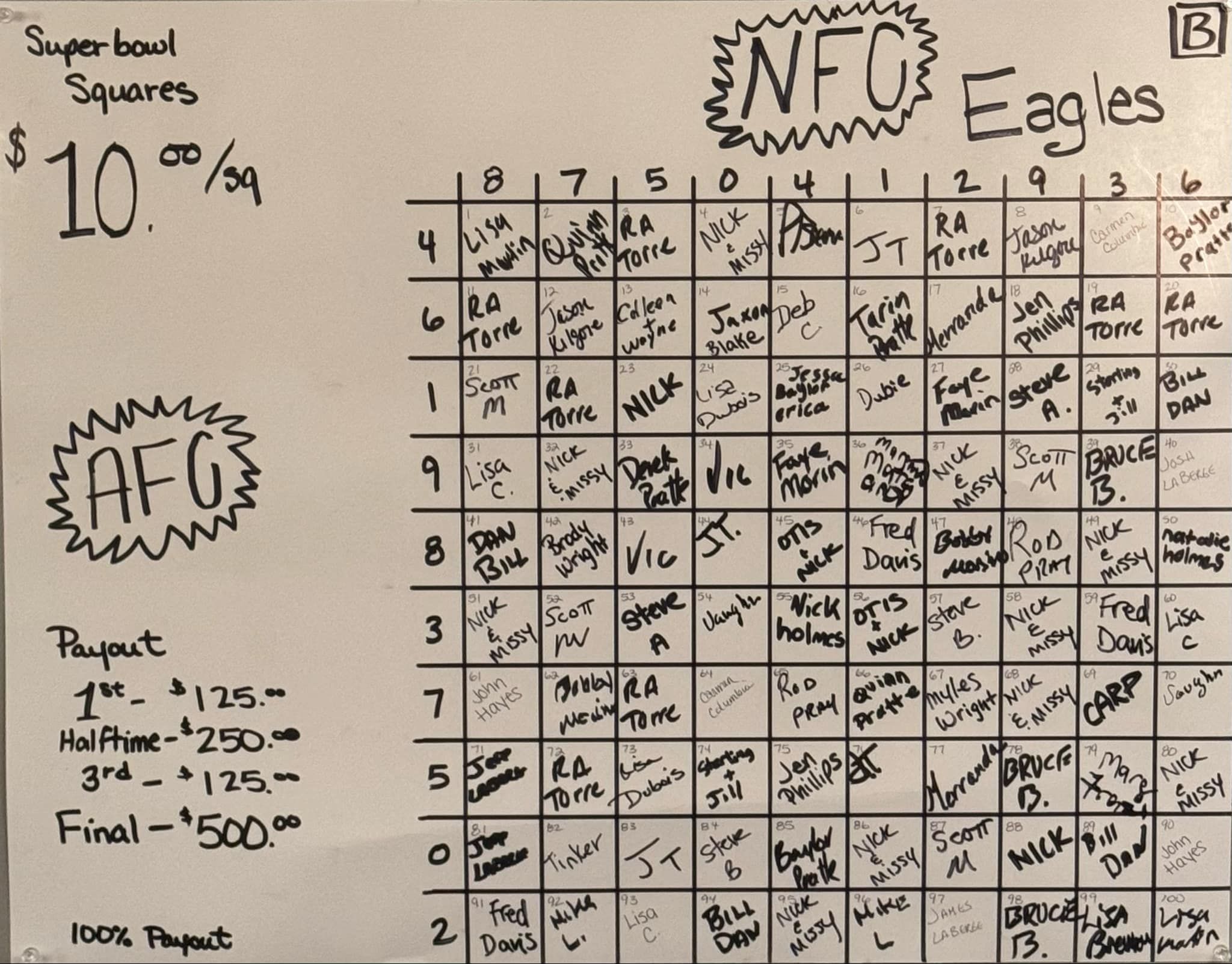 Photo credit: facebook