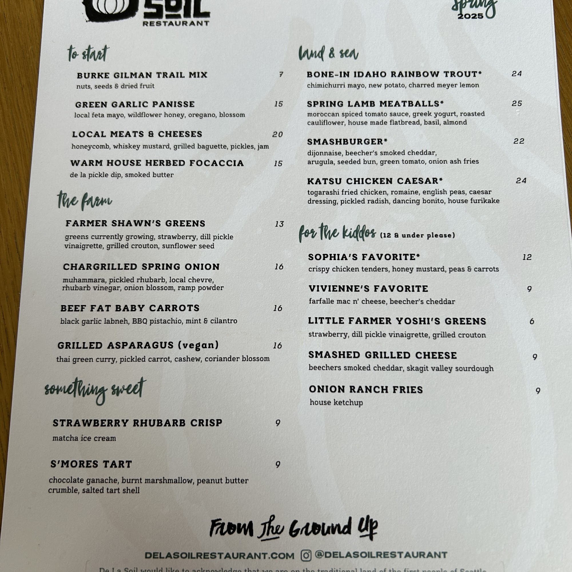 Copperworks Distilling - Kenmore Kenmore