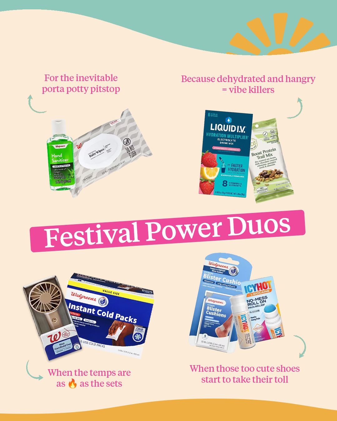 Walgreens Infusion Services