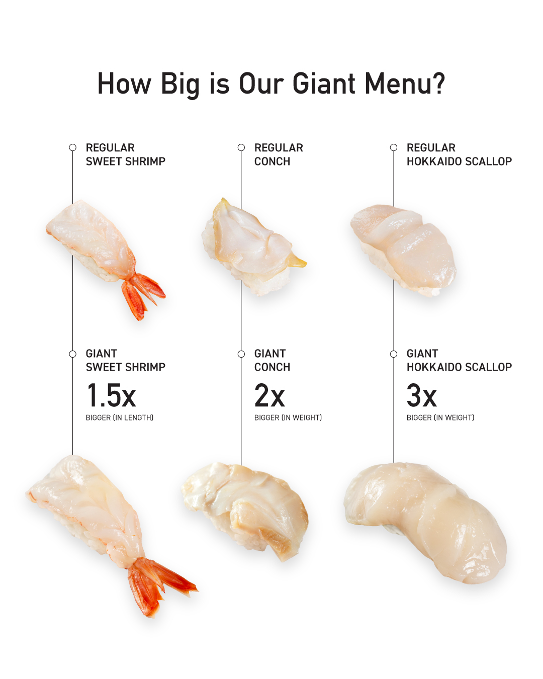 Kura Revolving Sushi Bar Menu