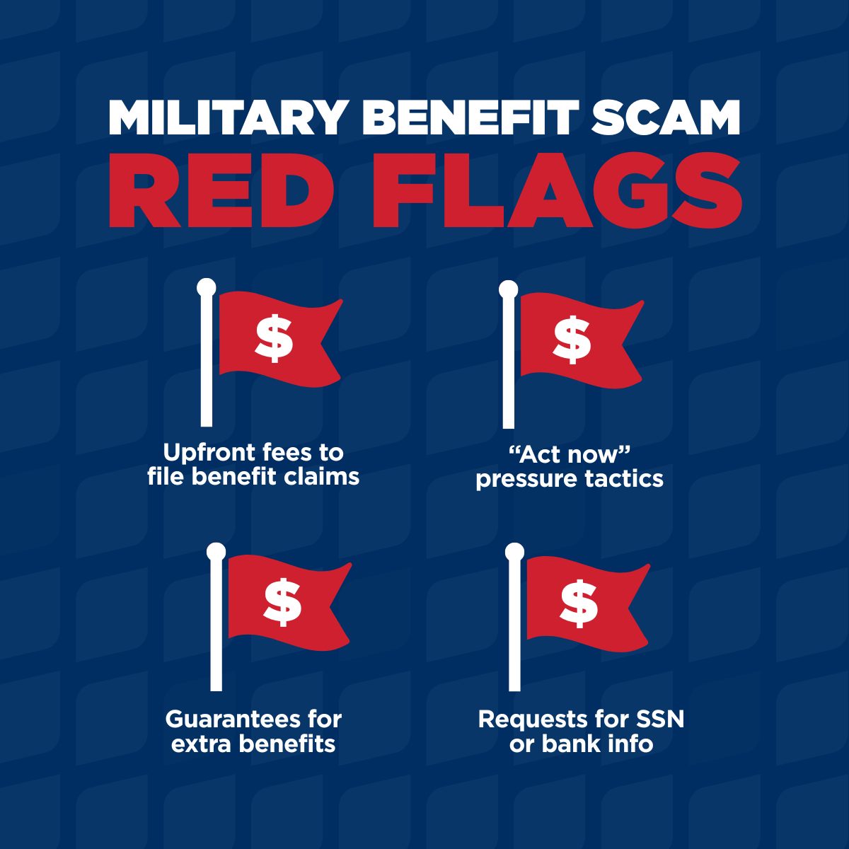 First Command District Advisor - Christopher Churchill