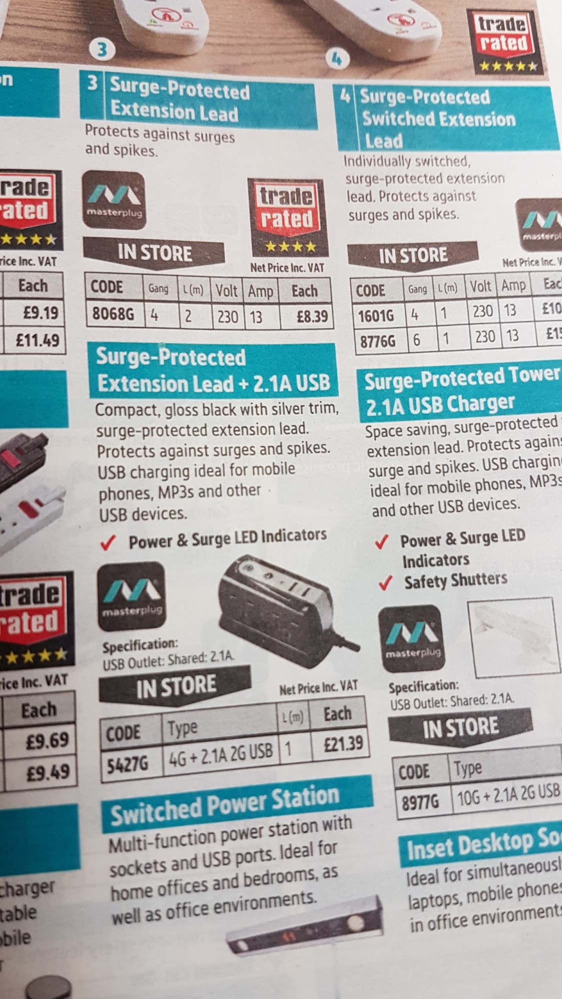 Screwfix Aberdare