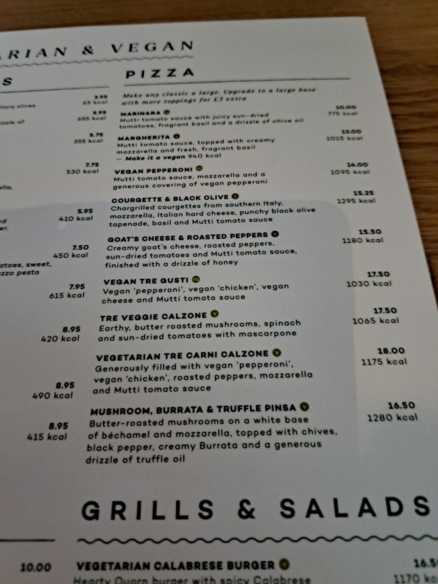 Prezzo Italian Restaurant Newport Menu