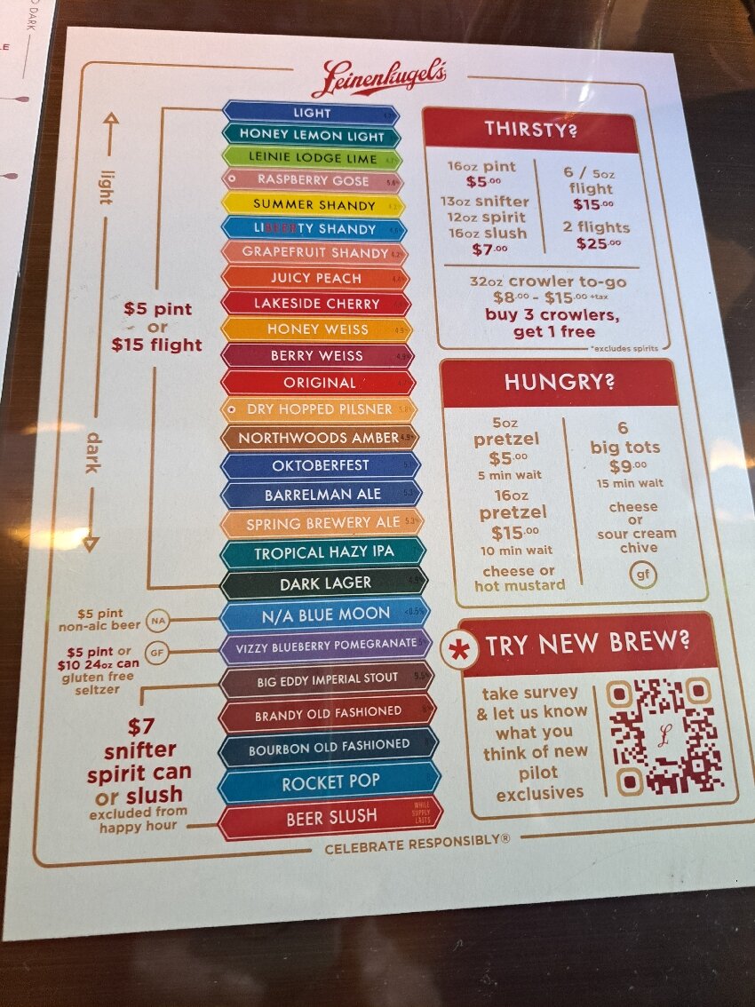 Jacob Leinenkugel Brewing Company Menu