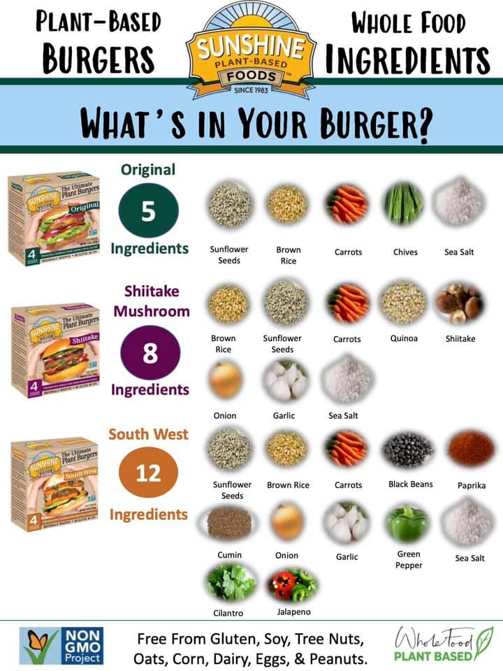 Sunshine Burger Menu